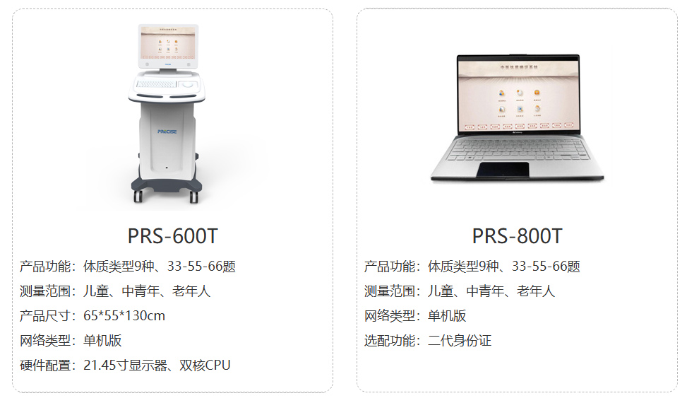 ��Ʒ��۳ߴ����ñ�